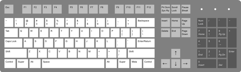 keyboard layout